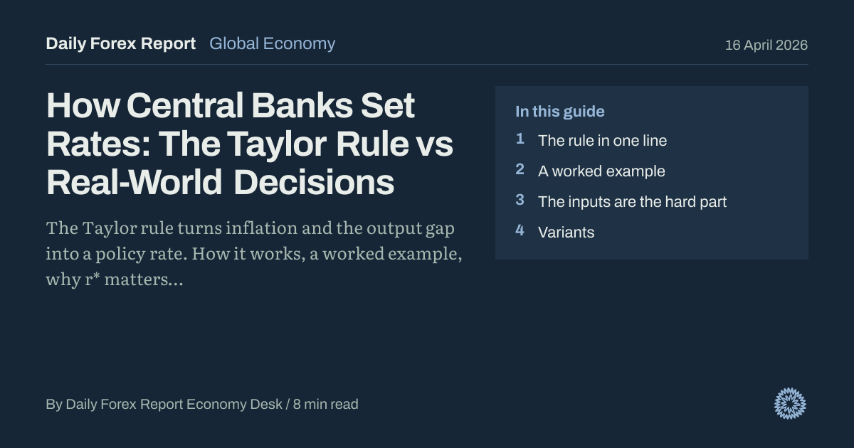 How Central Banks Set Rates: The Taylor Rule vs Real-World Decisions: Global Economy, Daily Forex Report