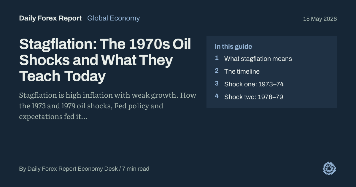Stagflation: The 1970s Oil Shocks and What They Teach Today: Global Economy, Daily Forex Report