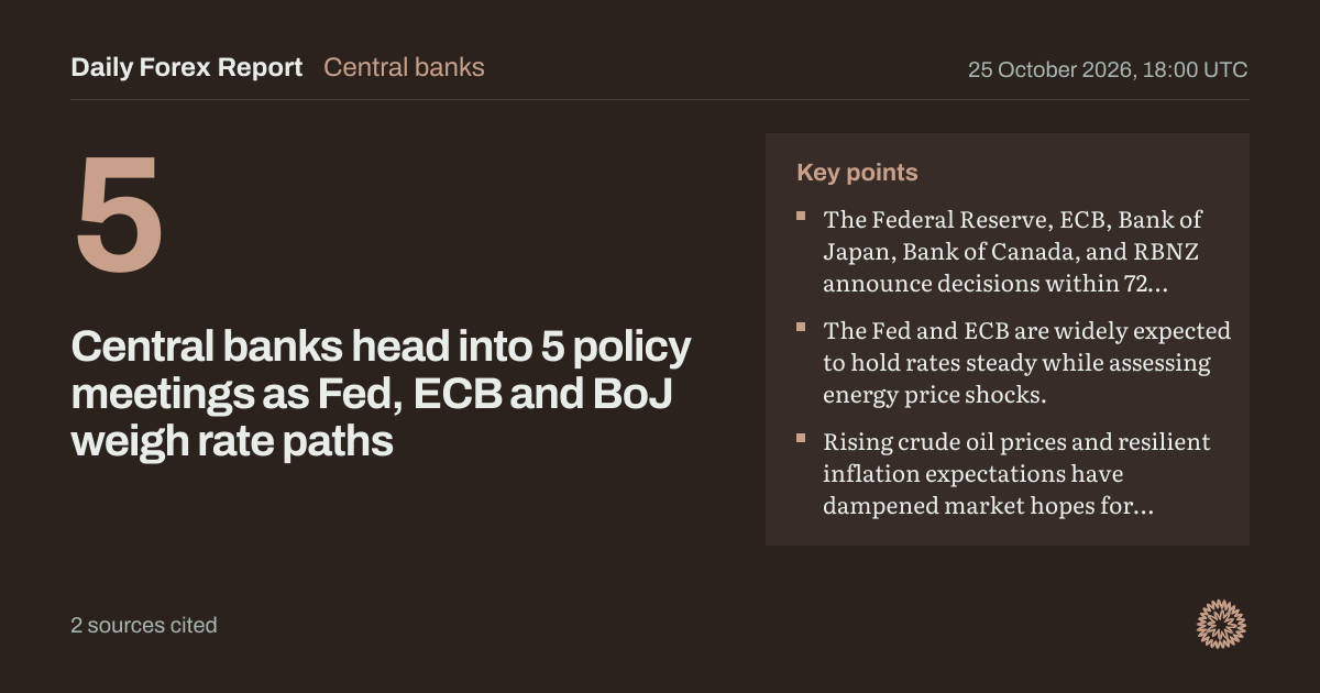 Central banks head into 5 policy meetings as Fed, ECB and BoJ weigh rate paths: Central banks, Daily Forex Report